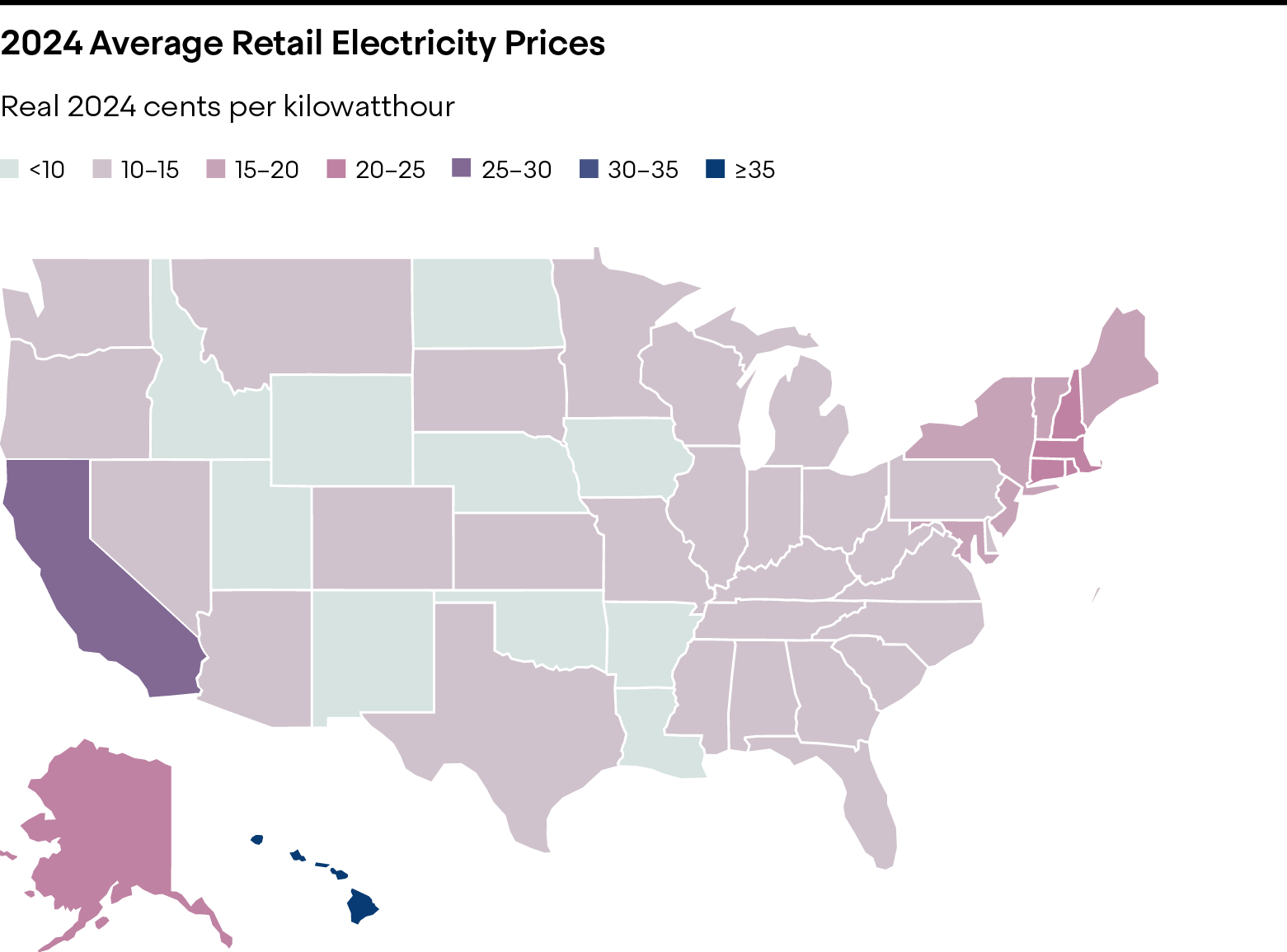 U.S. Energy Information Administration, 2024.